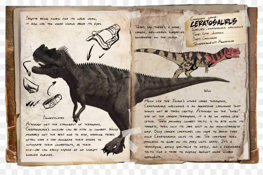 Arca De Supervivencia Evolucionado，Ceratosaurus PNG