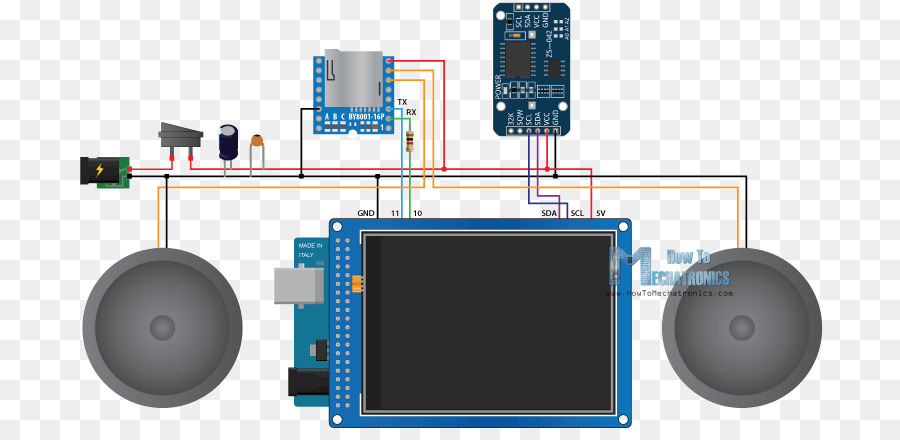 Microcontrolador，Electrónica PNG