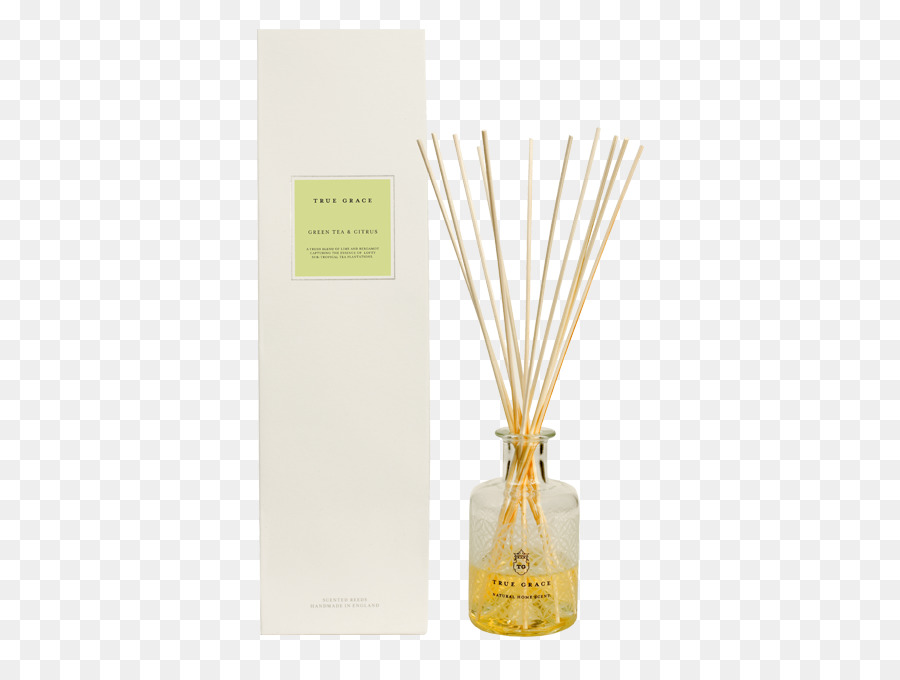 Perfume，Sabor PNG