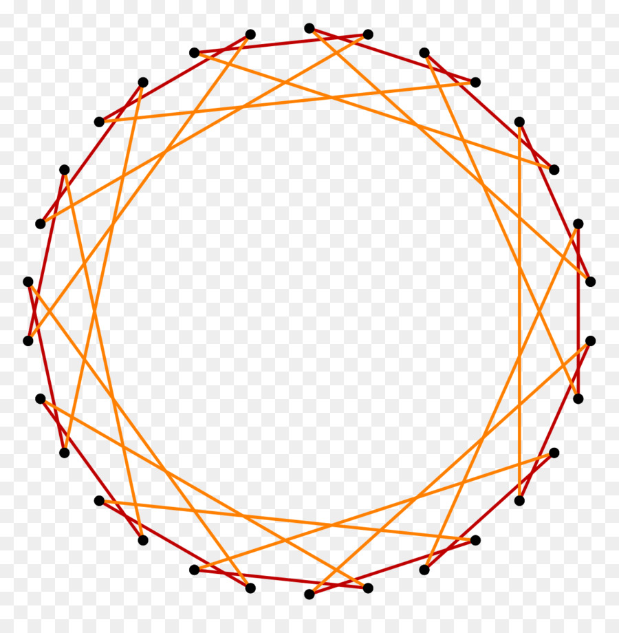 Forma Geométrica，Polígono PNG