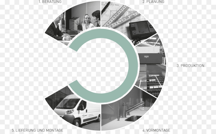 Diagrama De Circuito，Idea PNG