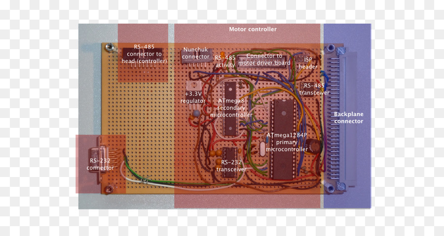 Breadboard，Robot Autónomo PNG