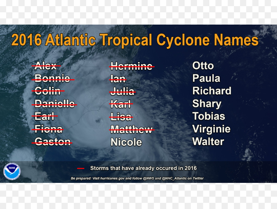 2016 Temporada De Huracanes Del Atlántico，Océano Atlántico PNG