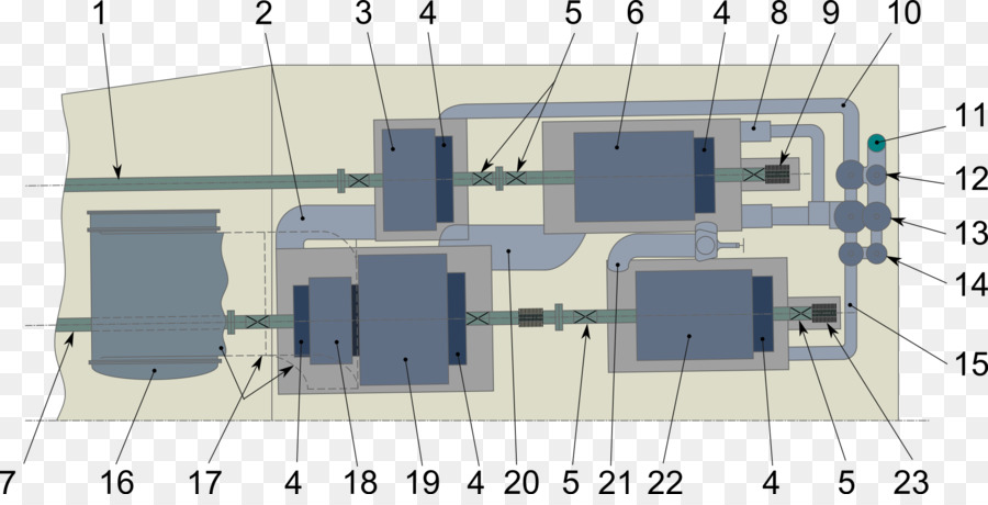 Diseño De Fábrica，Industrial PNG