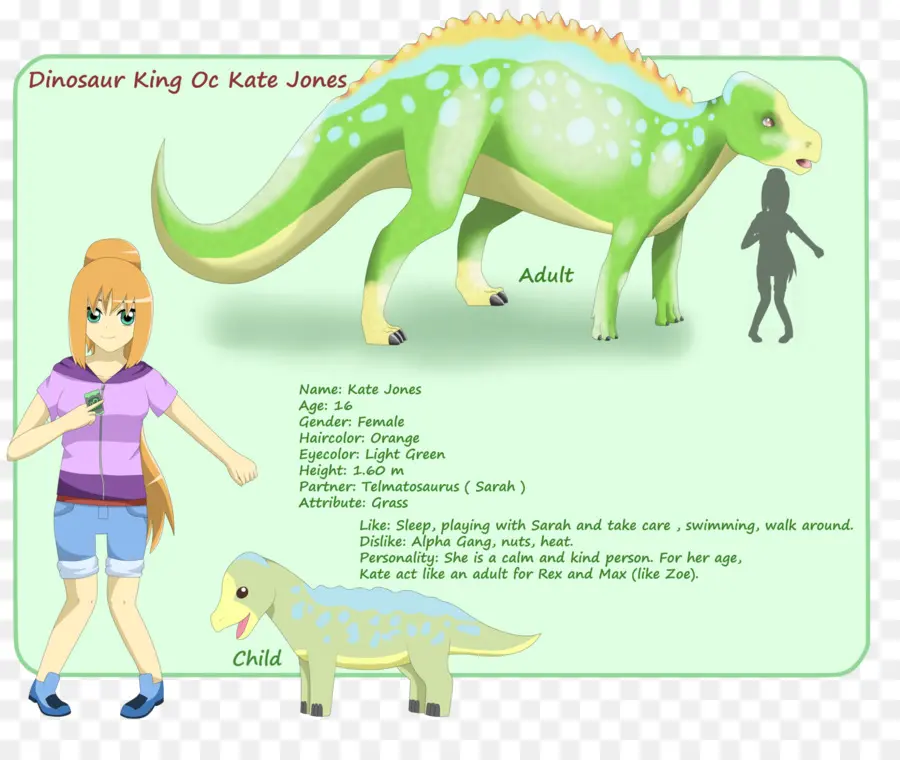 Dinosaurio Y Niña，Personaje PNG