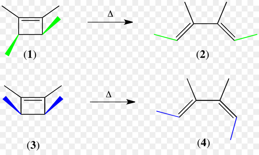 Diagrama De Reacción Química，Química PNG