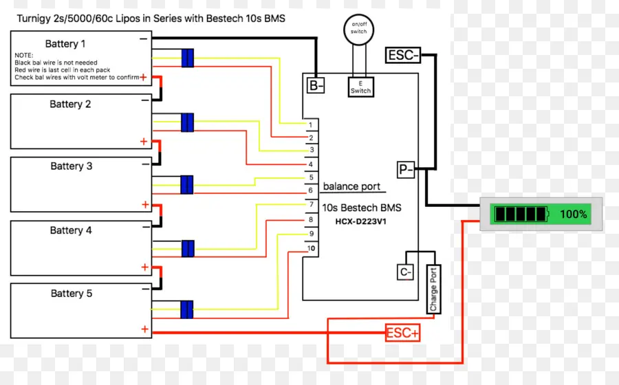 Diagrama De，Diagrama De Cableado PNG