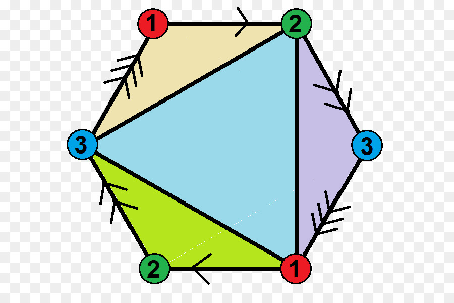 Hemioctahedron，Octaedro PNG