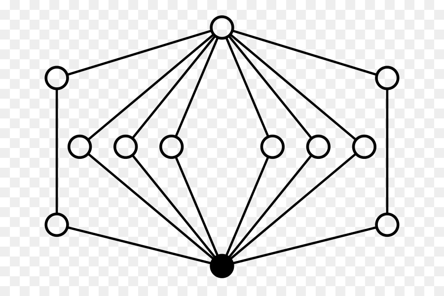 Gráfico Del Ciclo De，Hollowcathode De La Lámpara PNG