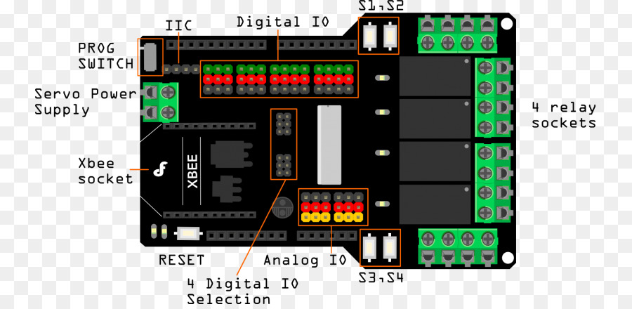 Electrónica，Relé PNG