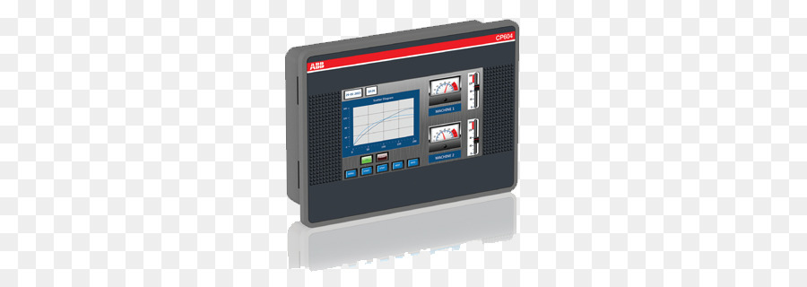 Automatización，Grupo Abb PNG