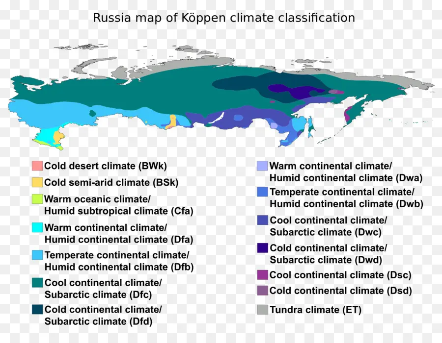 Mapa De Rusia，Clasificación Climática De Köppen PNG