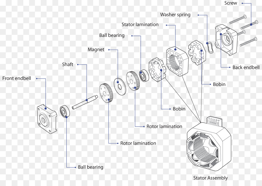 Motor Paso A Paso，Motor Eléctrico PNG