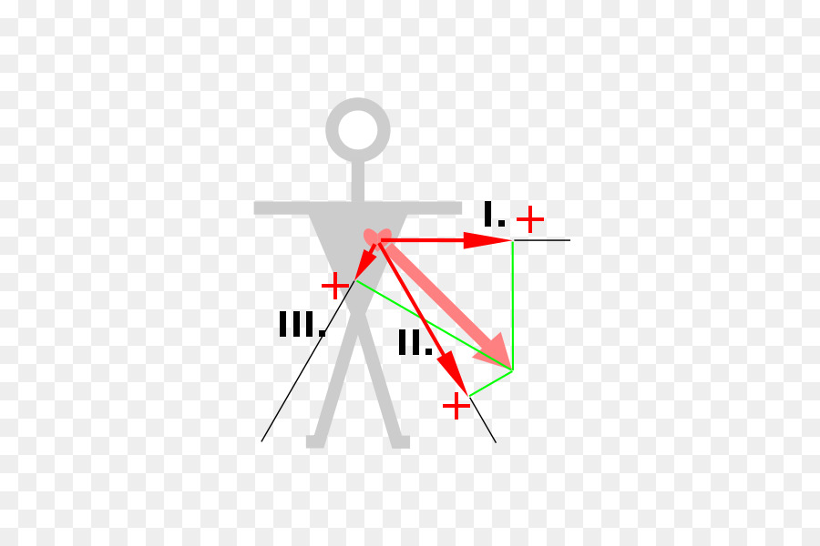 Diagrama，Física PNG