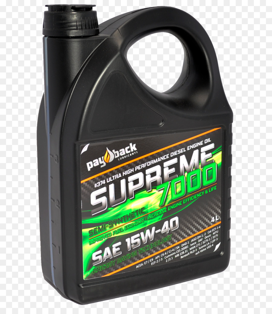 Aceite De Motor，Aceite PNG