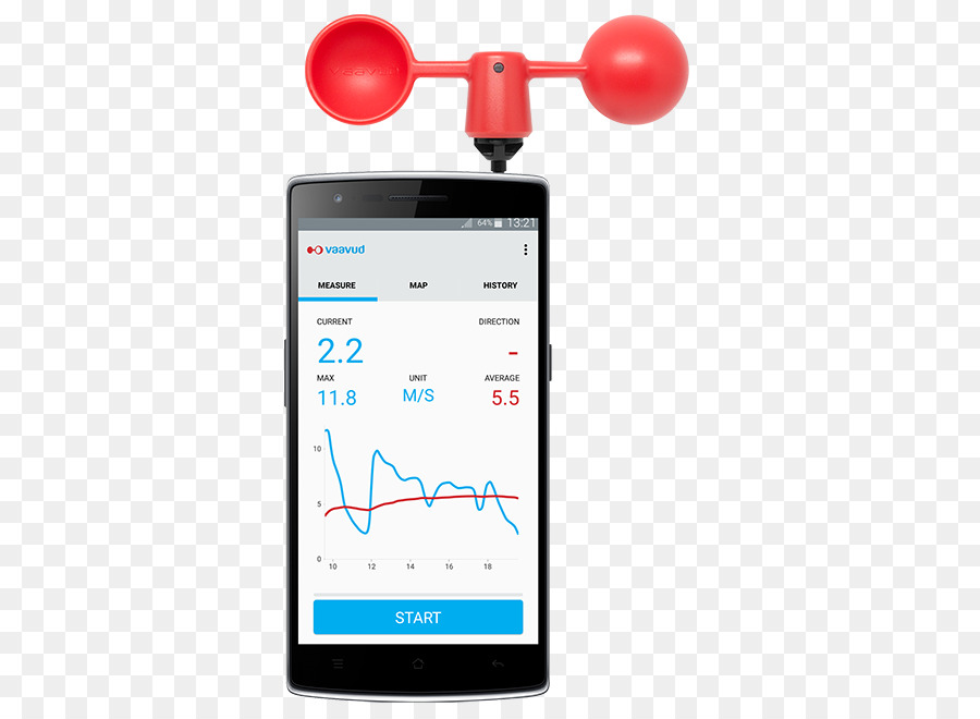 Smartphone，La Velocidad Del Viento PNG