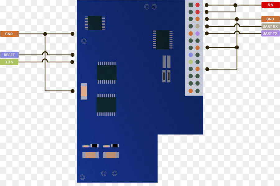 El Componente Electrónico De La，Ingeniería PNG