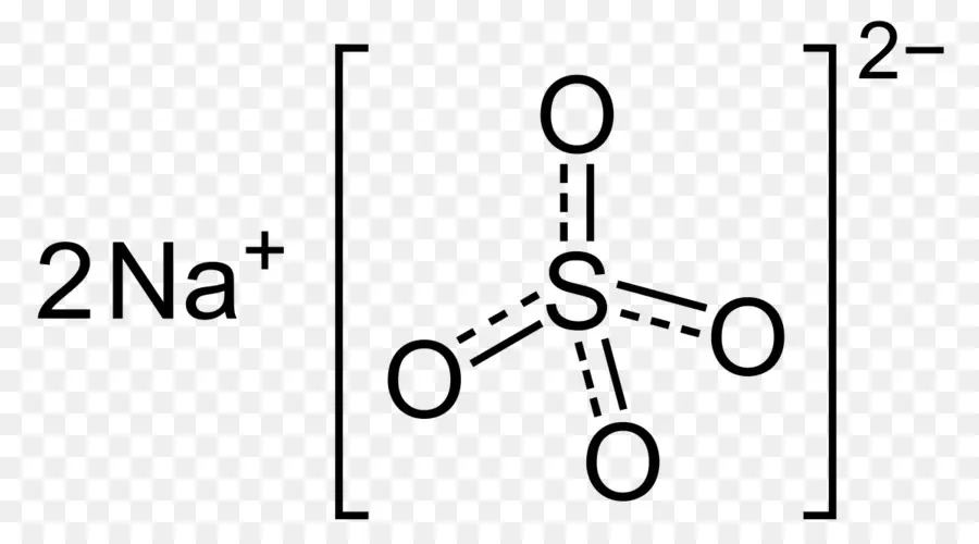 Cromato Y Dicromato，El Cromato De Potasio PNG