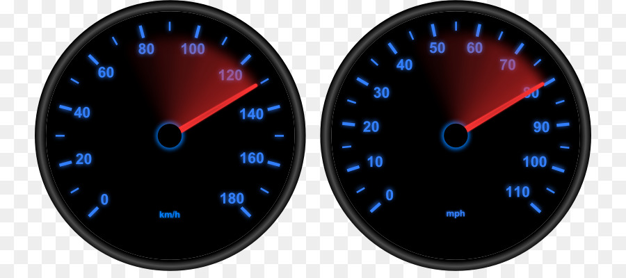 Velocímetro，Velocidad PNG