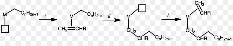 Reacción Química，Química PNG