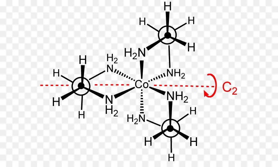 Complejo De Cobalto，Molécula PNG