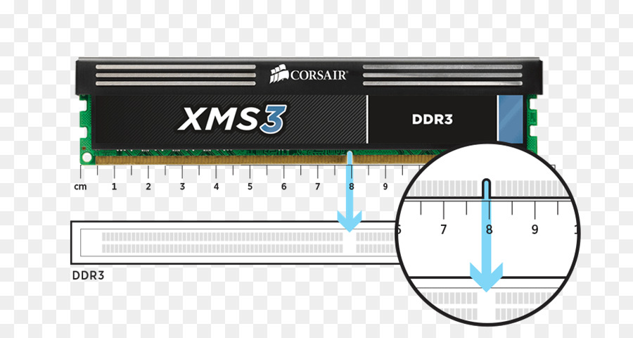 Ddr3 Sdram，Corsair Componentes PNG