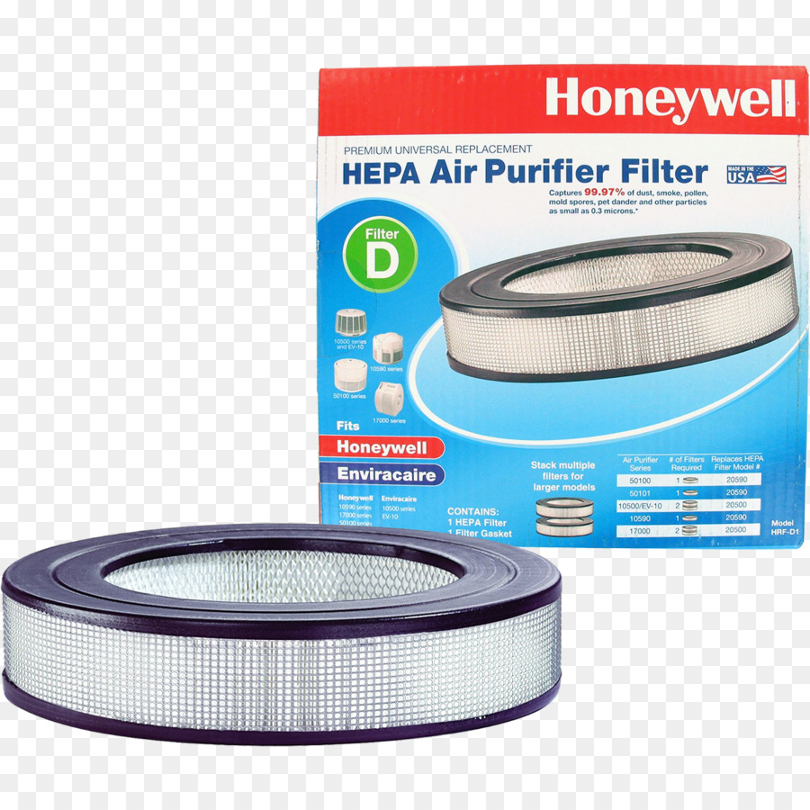 Filtro De Aire，Hepa PNG