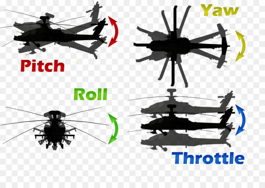 Rotor De Helicóptero，Helicóptero PNG