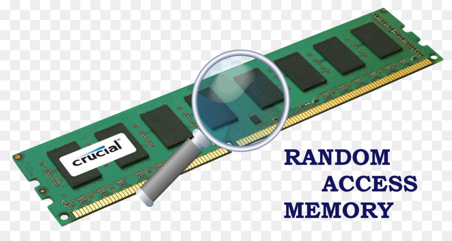 Dimm，Ddr3 Sdram PNG