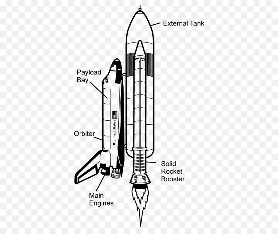 Diagrama De，La Lanzadera De Espacio PNG