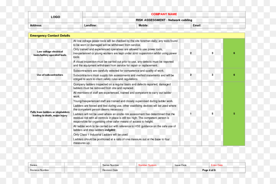 Evaluación De Riesgos，Riesgo PNG