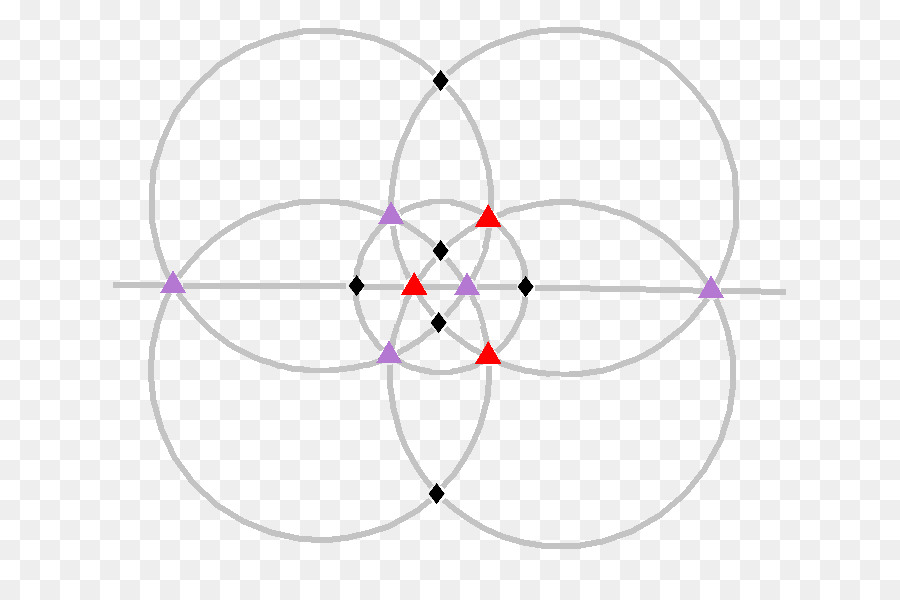 Diagrama Geométrico，Circulos PNG