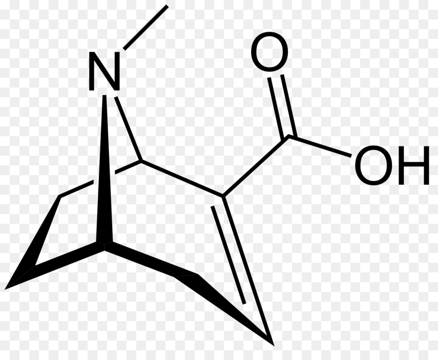 ácido，La Química PNG