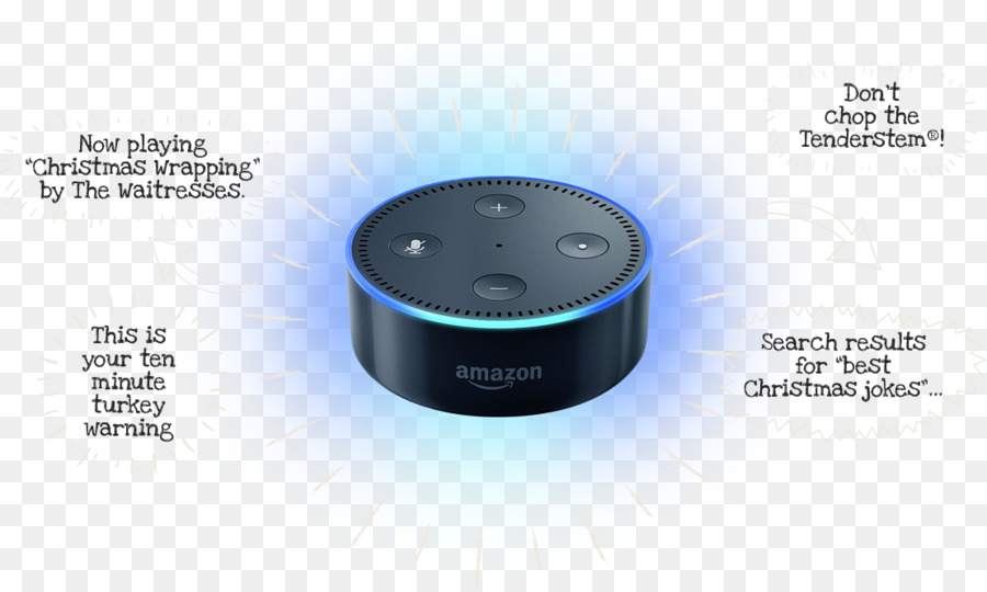 Amazon Echo，Amazon Echo Punto De 2ª Generación PNG