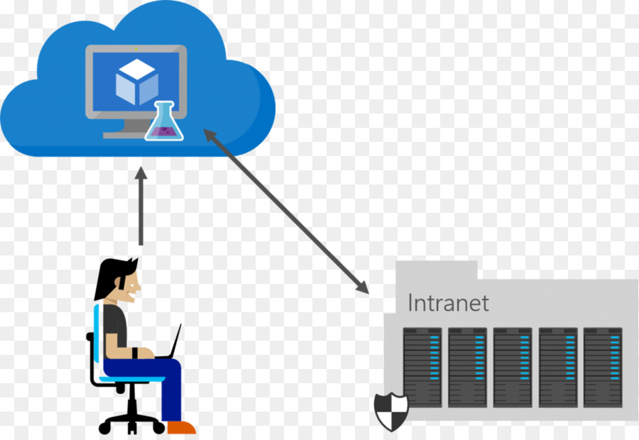 Microsoft Azure，Plataforma Como Servicio PNG