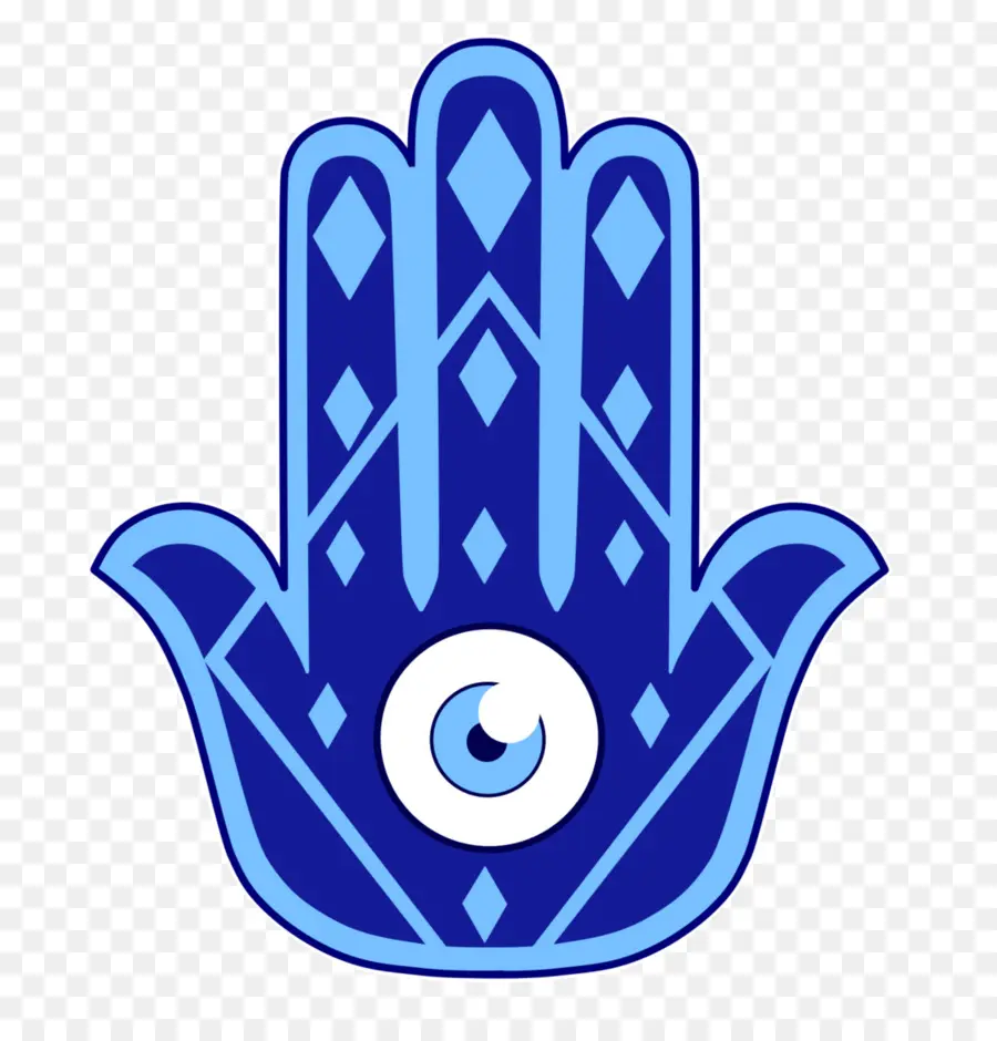 Mano De Hamsa，Protección PNG