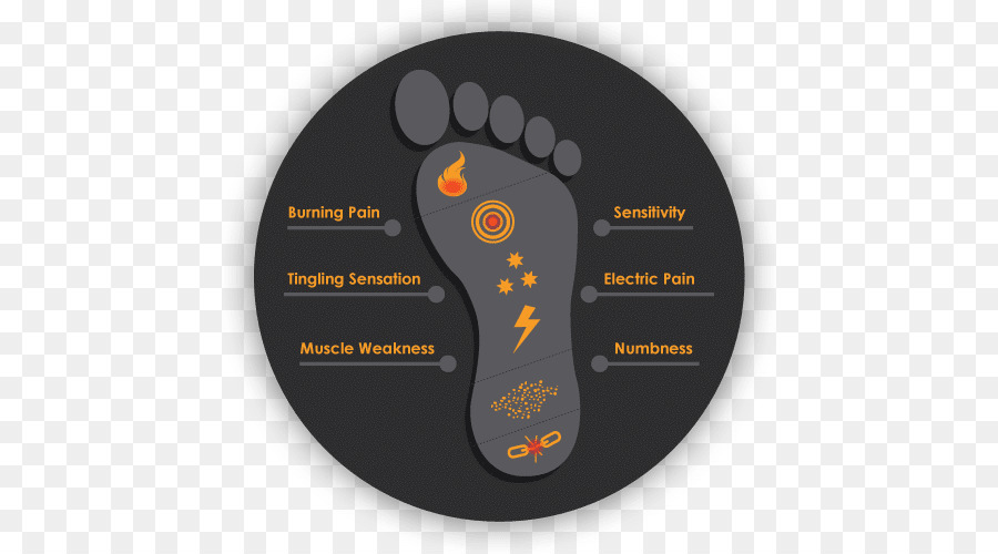Diagrama De Dolor De Pie，Síntomas PNG