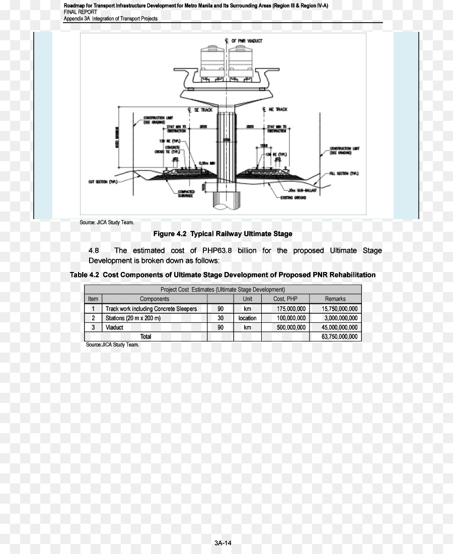 Dibujo Técnico，Documento PNG