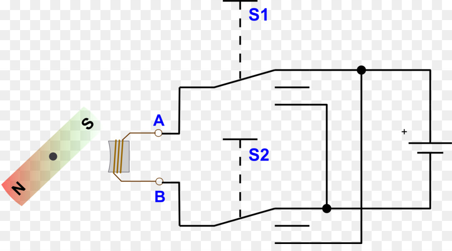 Bobina Eléctrica，Electromagnetismo PNG