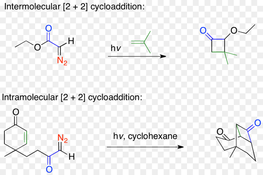 Reorganización De Wolff，Reacción Intramolecular PNG