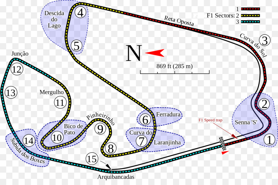 Autódromo José Carlos Pace，Gran Premio De Brasil PNG