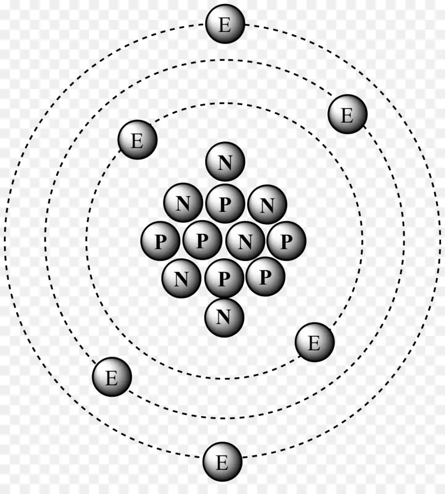 Carbon13，Carbon14 PNG