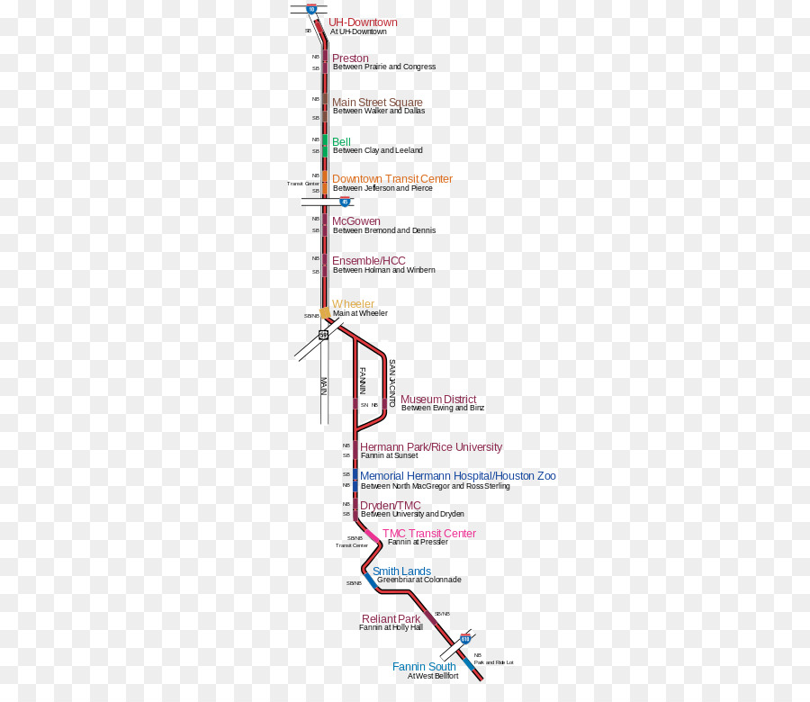 Metrorail，De Tránsito Rápido PNG