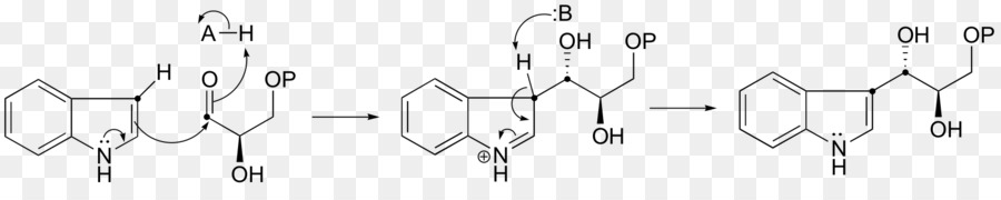 Reacción Química，Molécula PNG