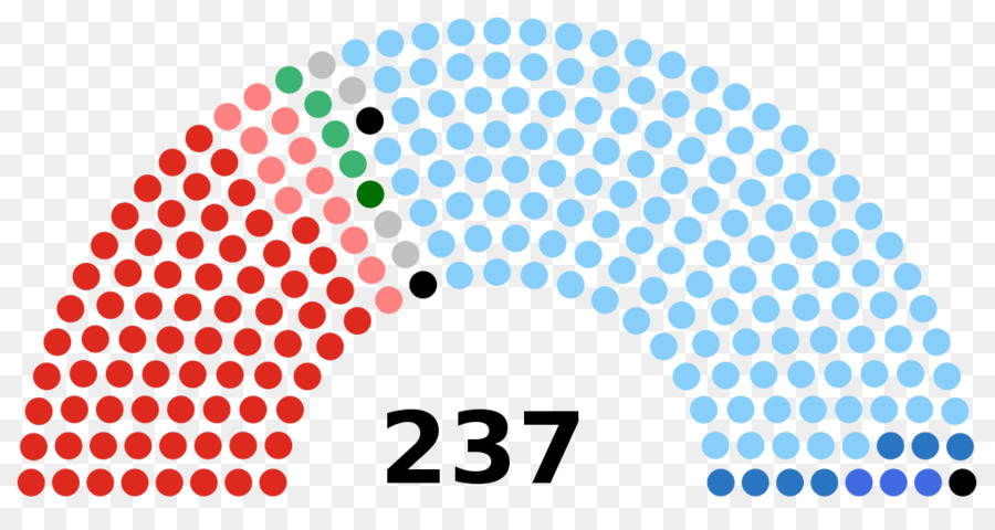 Italianos Elecciones Generales De 1948，En General Italiana De Las Elecciones De 2018 PNG