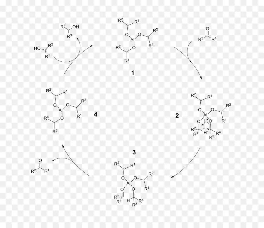 Meerweinponndorfverley Reducción De，Redox PNG