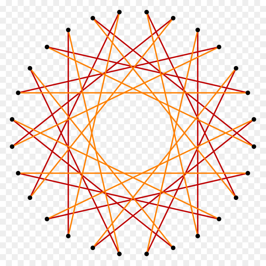 Pentadecagon，Hexadecagon PNG