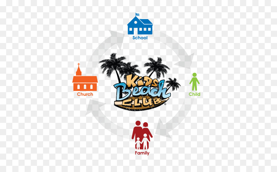 Niños Club De Playa，Logotipo PNG