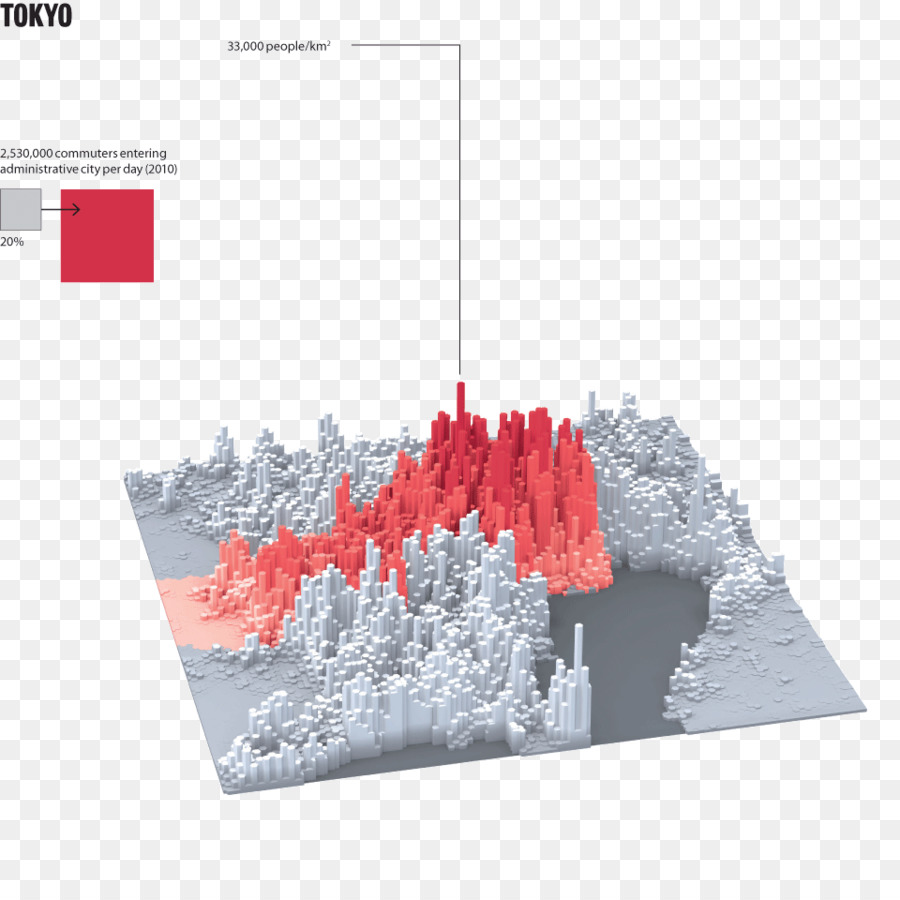 Mapa，La Arquitectura PNG