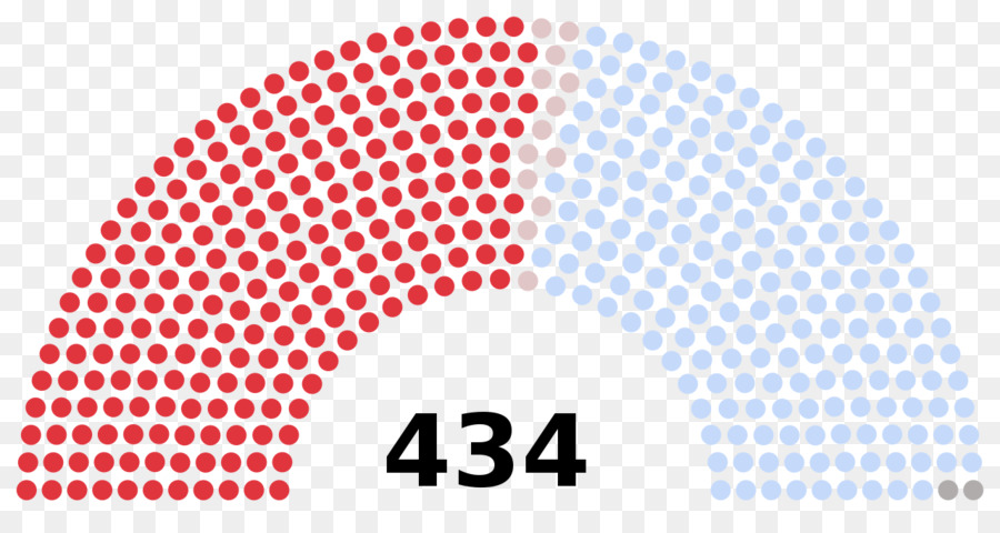 Estados Unidos，Estados Unidos Cámara De Representantes En Las Elecciones De 2016 PNG